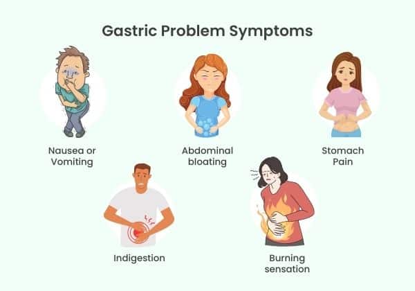 Gastric Problem A Common Digestive Issue How To Control It Radium